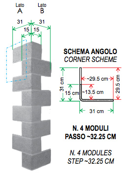 Scheda tecnica dell'elemento ad angolo finta pietra Rinascimento